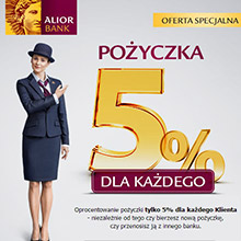 Kampania Alior 16.01.2015